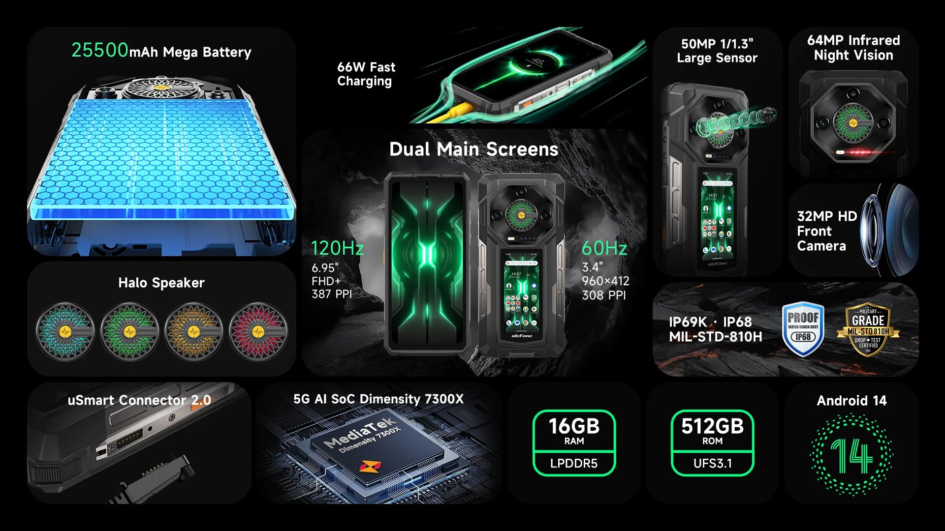 Dual Screen Design
