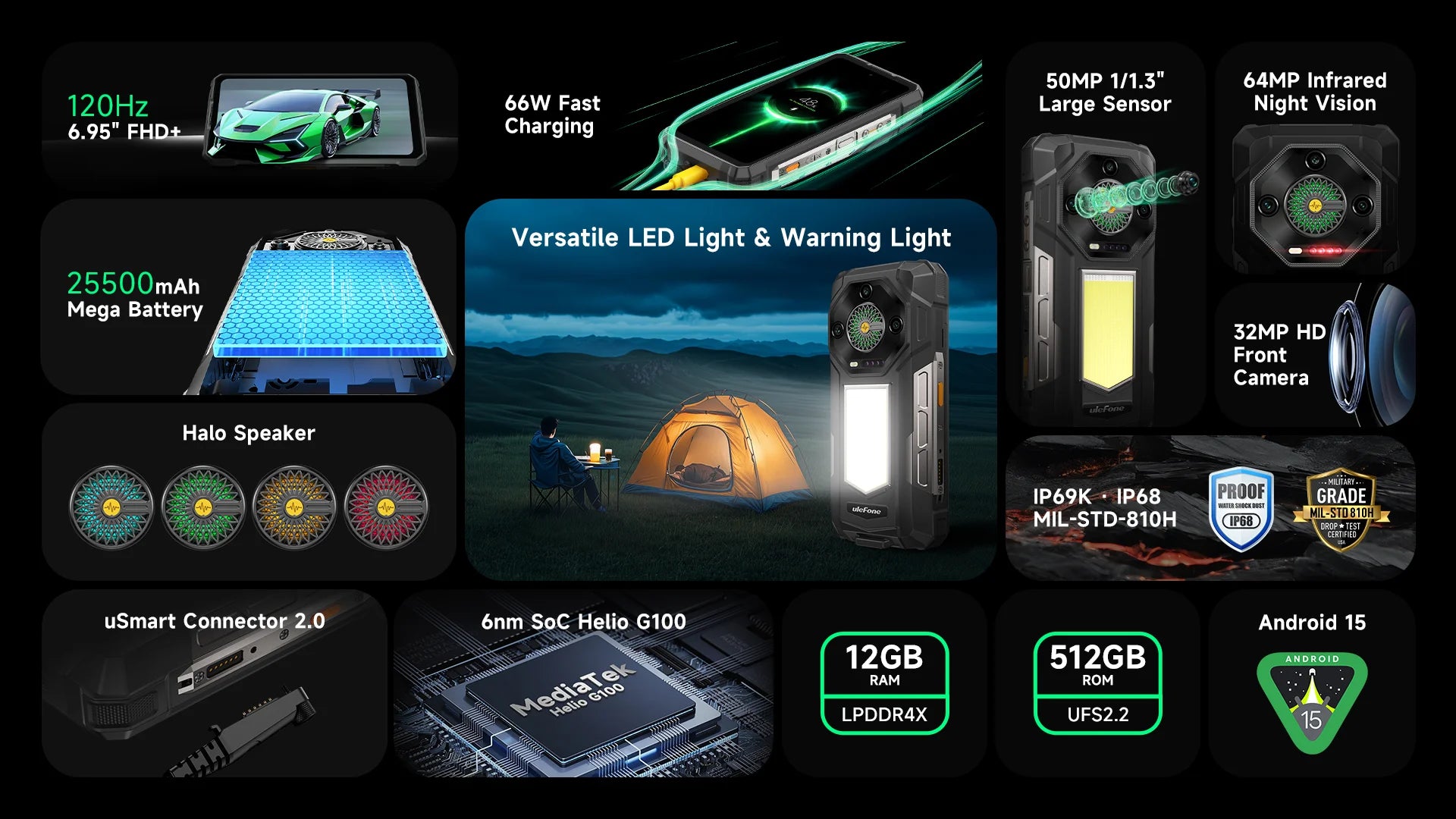 LED Versatile Light