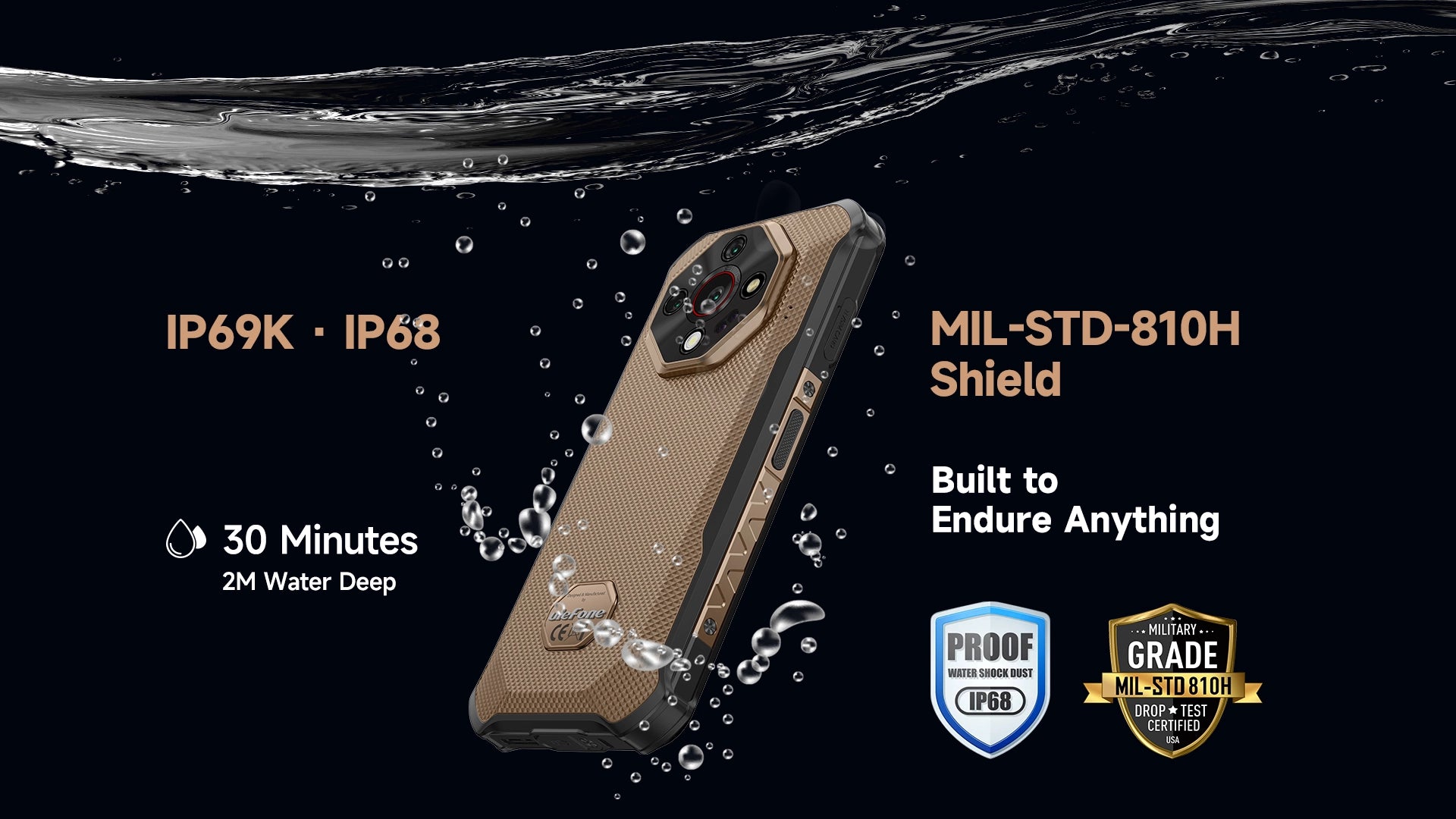 Certificare IP68 IP69K