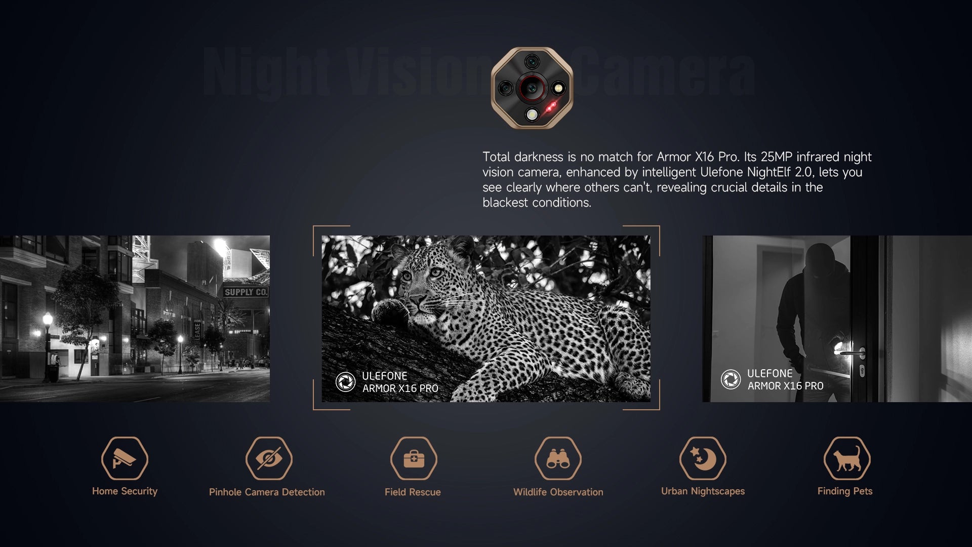 Cameră Night Vision 25MP