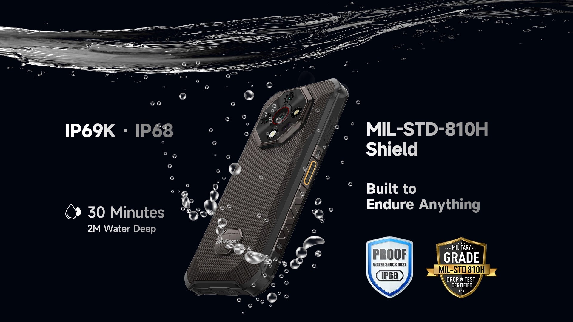 Ulefone Armor X16 Camera