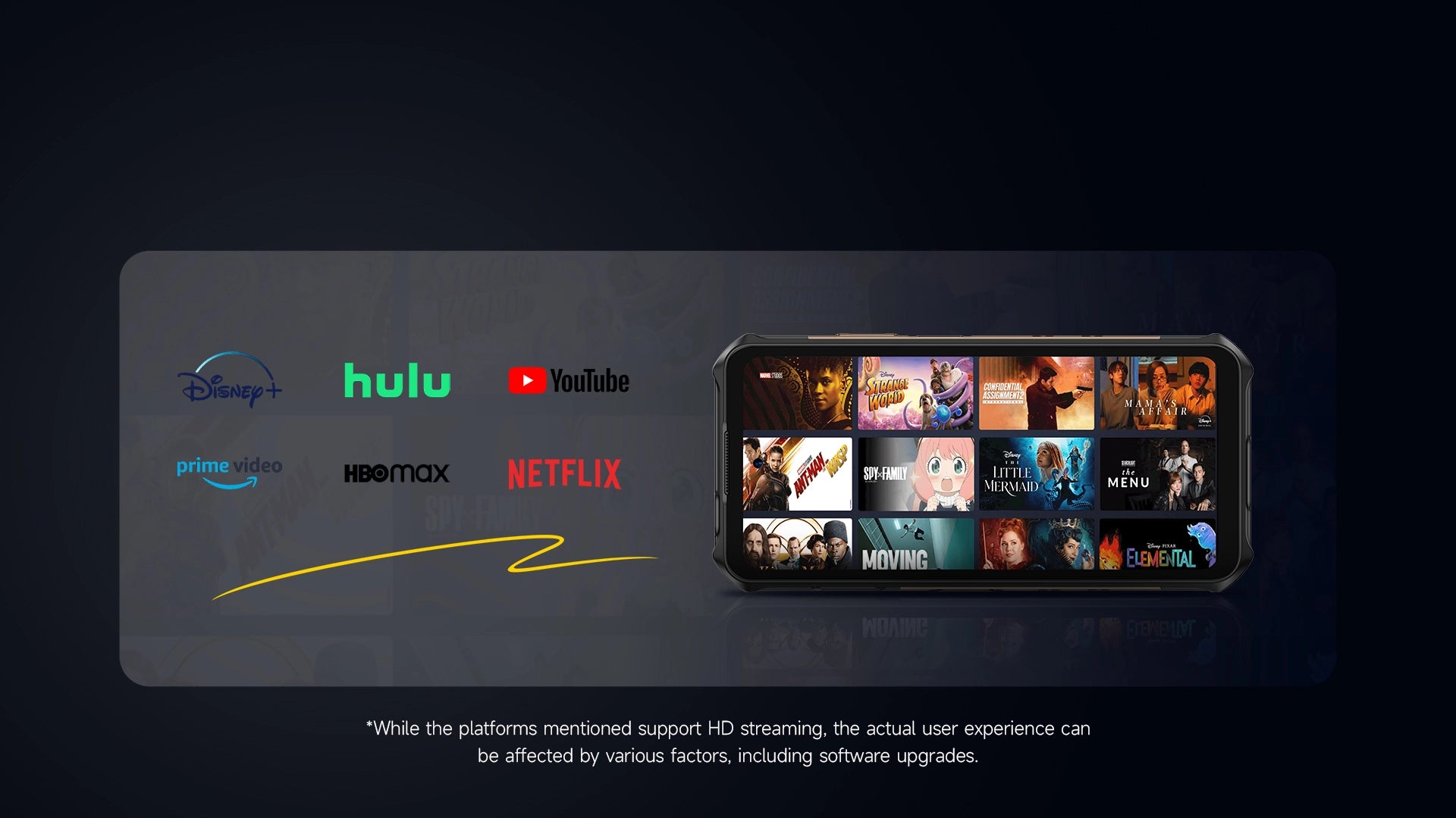 Ulefone Armor X16 Android 15