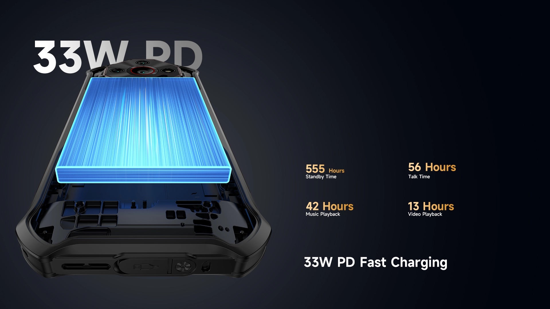 Ulefone Armor X16 Display