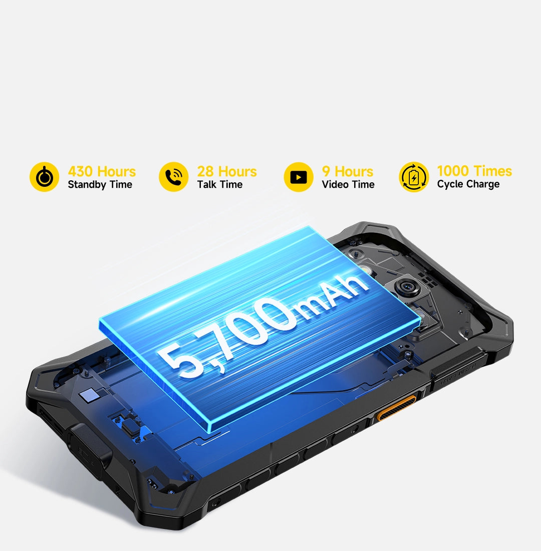 Camera and Battery