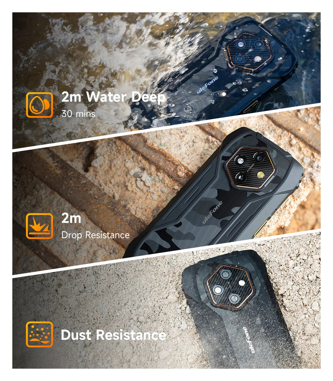 Rugged Protection
